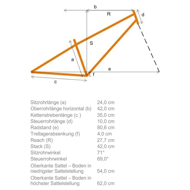 KUbikes 20S TOUR 8-Speed Kids Bike - Green 4 KUbikes 20S TOUR 8-Speed Kids Bike - Green - Afbeelding 2