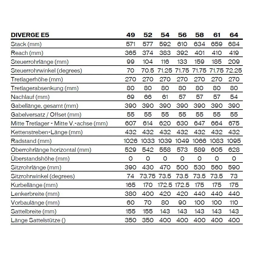 Specialized DIVERGE ELITE E5 - Gravel Bike - 2023 - Satin Smoke / Pearl 4 Specialized DIVERGE ELITE E5 - Gravel Bike - 2023 - Satin Smoke / Pearl - Afbeelding 2