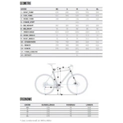 Orbea VECTOR DROP Stadsfiets - 2023 - Night Black (gloss) 5 Orbea VECTOR DROP Stadsfiets - 2023 - Night Black (gloss) -Fiets Series Winkel geo 1098932 1