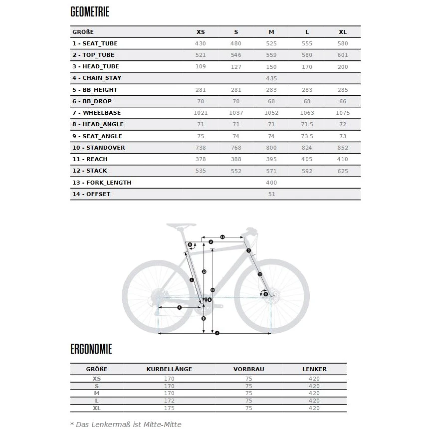Orbea VECTOR DROP Stadsfiets - 2023 - Night Black (gloss) 4 Orbea VECTOR DROP Stadsfiets - 2023 - Night Black (gloss) - Afbeelding 2