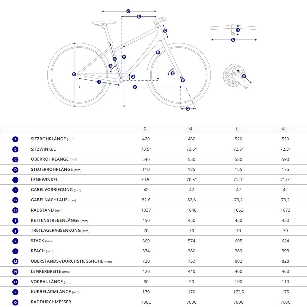 Giant TOUGHROAD SLR EX - Deore Cross Bike - 2023 - Black 4 Giant TOUGHROAD SLR EX - Deore Cross Bike - 2023 - Black - Afbeelding 2