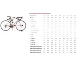 Trek Domane SL 7 Ultegra Di2 Roadbike Gen. 3 - 2023 - Dark Prismatic / Trek Black -Fiets Series Winkel geo 1232525