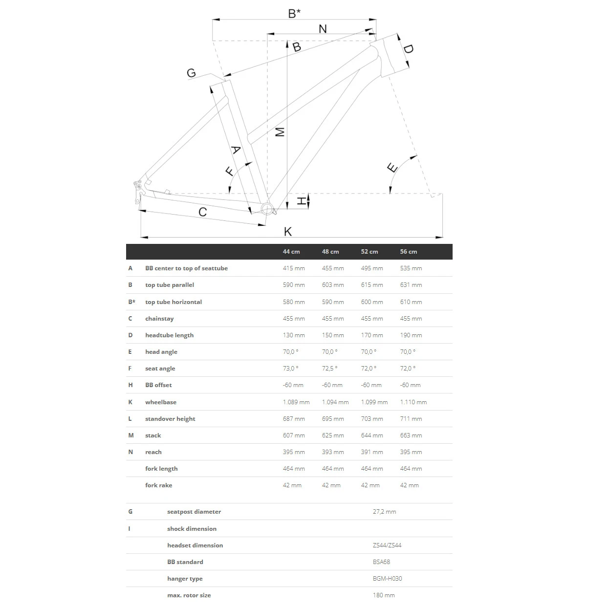 Bergamont HORIZON 4 LADY - Dame Trekkingfiets - 2023 - Matt Silver Blue 4 Bergamont HORIZON 4 LADY - Dame Trekkingfiets - 2023 - Matt Silver Blue - Afbeelding 2