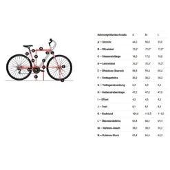 Diamant ACHAT - Deep Entry City Bike - 2023 - Graphite Grey -Fiets Series Winkel geo achat tie 966579