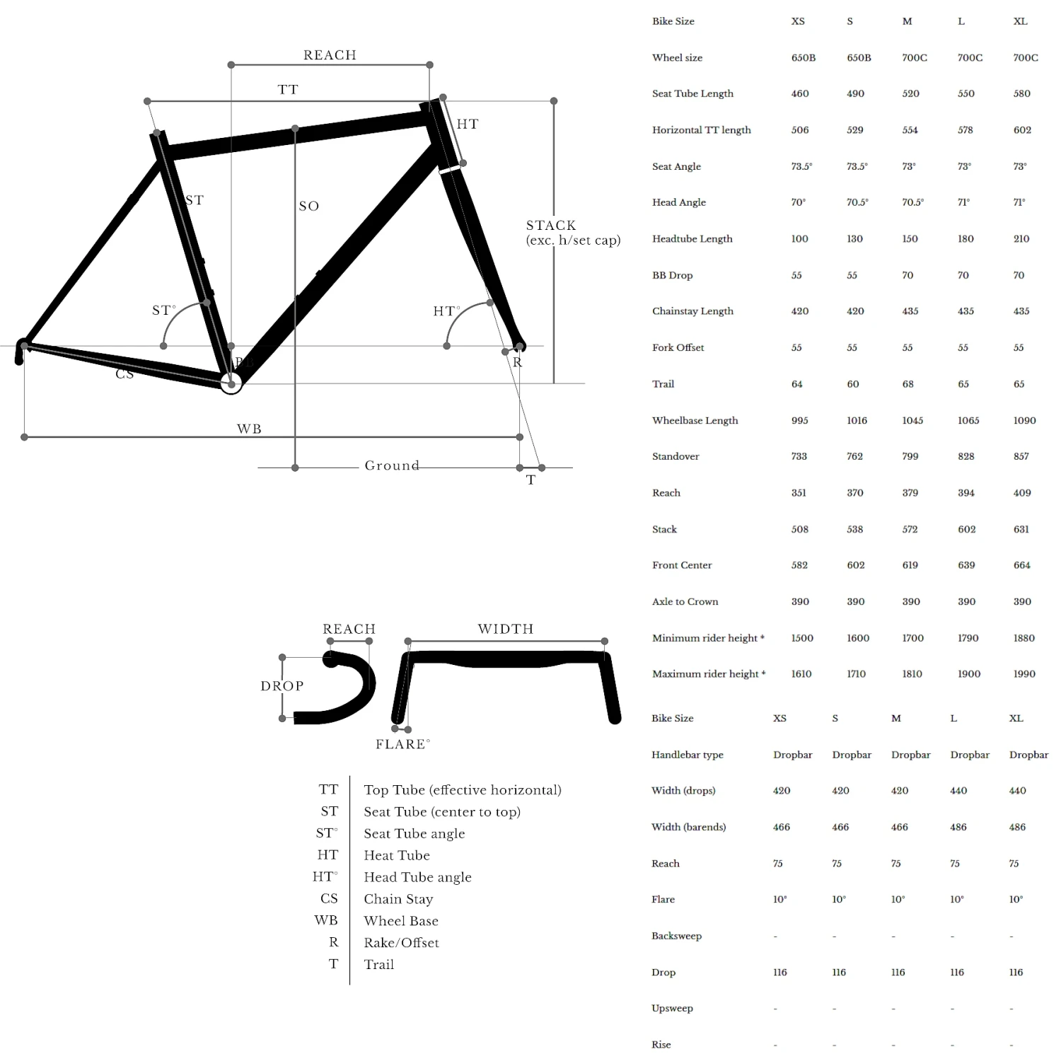 Bombtrack Arise - Cross/Gravel/Roadbike - 2022 - Glossy Metallic Pearl Blue 4 Bombtrack Arise - Cross/Gravel/Roadbike - 2022 - Glossy Metallic Pearl Blue - Afbeelding 2