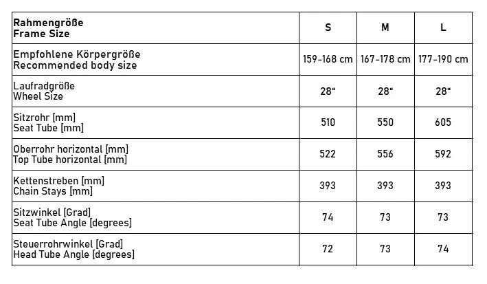 Creme Cycles VINYL Uno - Singlespeed Urban Bike - 2023 - Neon Red 4 Creme Cycles VINYL Uno - Singlespeed Urban Bike - 2023 - Neon Red - Afbeelding 2