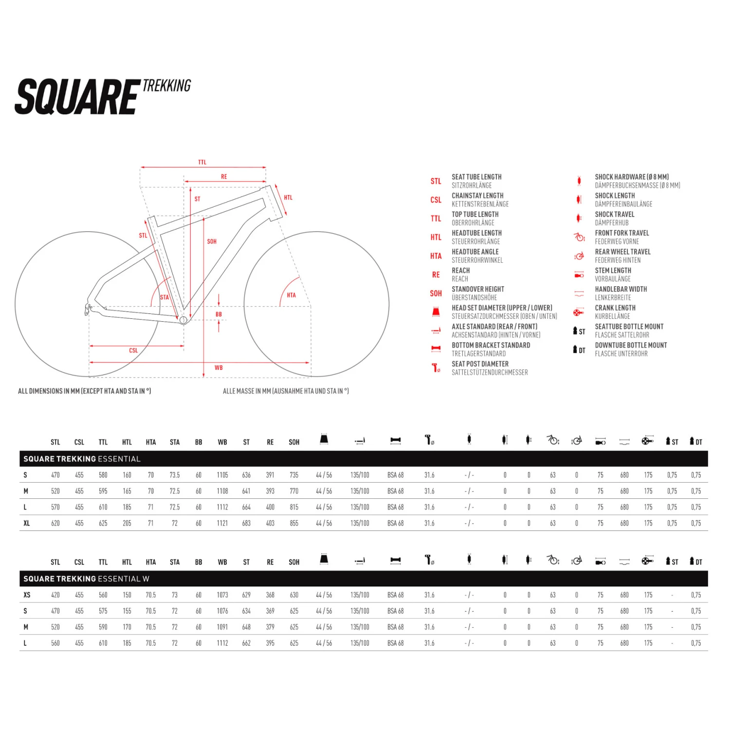 Ghost SQUARE TREKKING Essential - Dames Trekkingfiets - 2023 - Metallic Black / Urban Grey Matt 4 Ghost SQUARE TREKKING Essential - Dames Trekkingfiets - 2023 - Metallic Black / Urban Grey Matt - Afbeelding 2