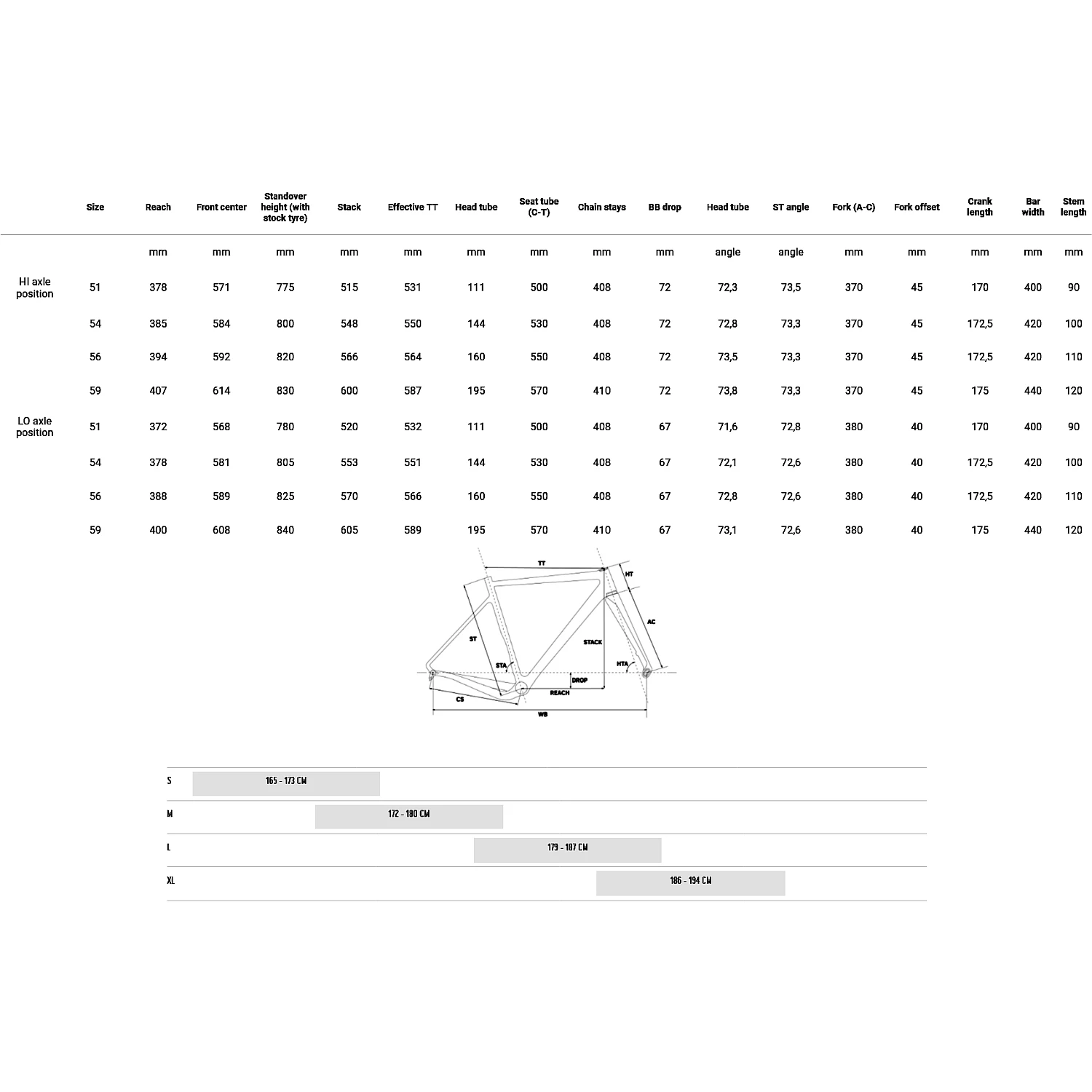 Rondo HVRT CF2 Road Plus - SRAM Rival Carbon Roadbike - 2022 - Black/Blue 4 Rondo HVRT CF2 Road Plus - SRAM Rival Carbon Roadbike - 2022 - Black/Blue - Afbeelding 2