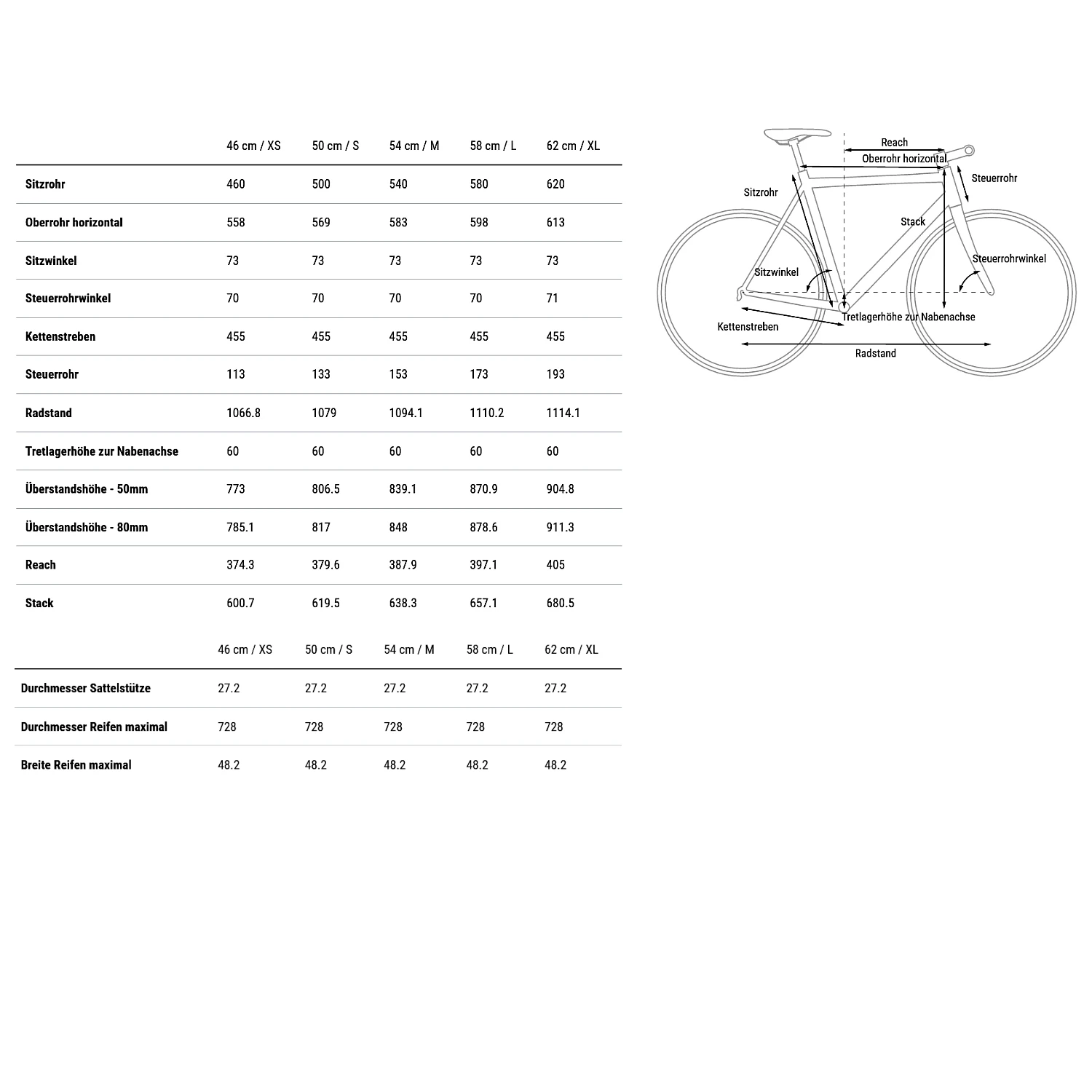 CUBE KATHMANDU Pro - Trekkingfiets - 2023 - Flashstone / Black 4 CUBE KATHMANDU Pro - Trekkingfiets - 2023 - Flashstone / Black - Afbeelding 2