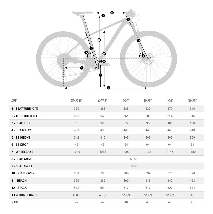 Orbea ONNA 10 - 29" Mountainbike - 2023 - Violet Blue - White (gloss) 4 Orbea ONNA 10 - 29" Mountainbike - 2023 - Violet Blue - White (gloss) - Afbeelding 2