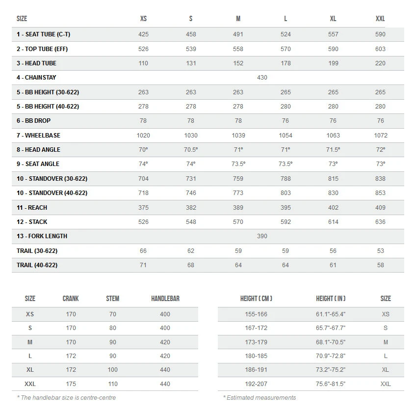 Orbea TERRA H40 - GRX400 Gravelbike - 2023 - Mango Gloss 4 Orbea TERRA H40 - GRX400 Gravelbike - 2023 - Mango Gloss - Afbeelding 2