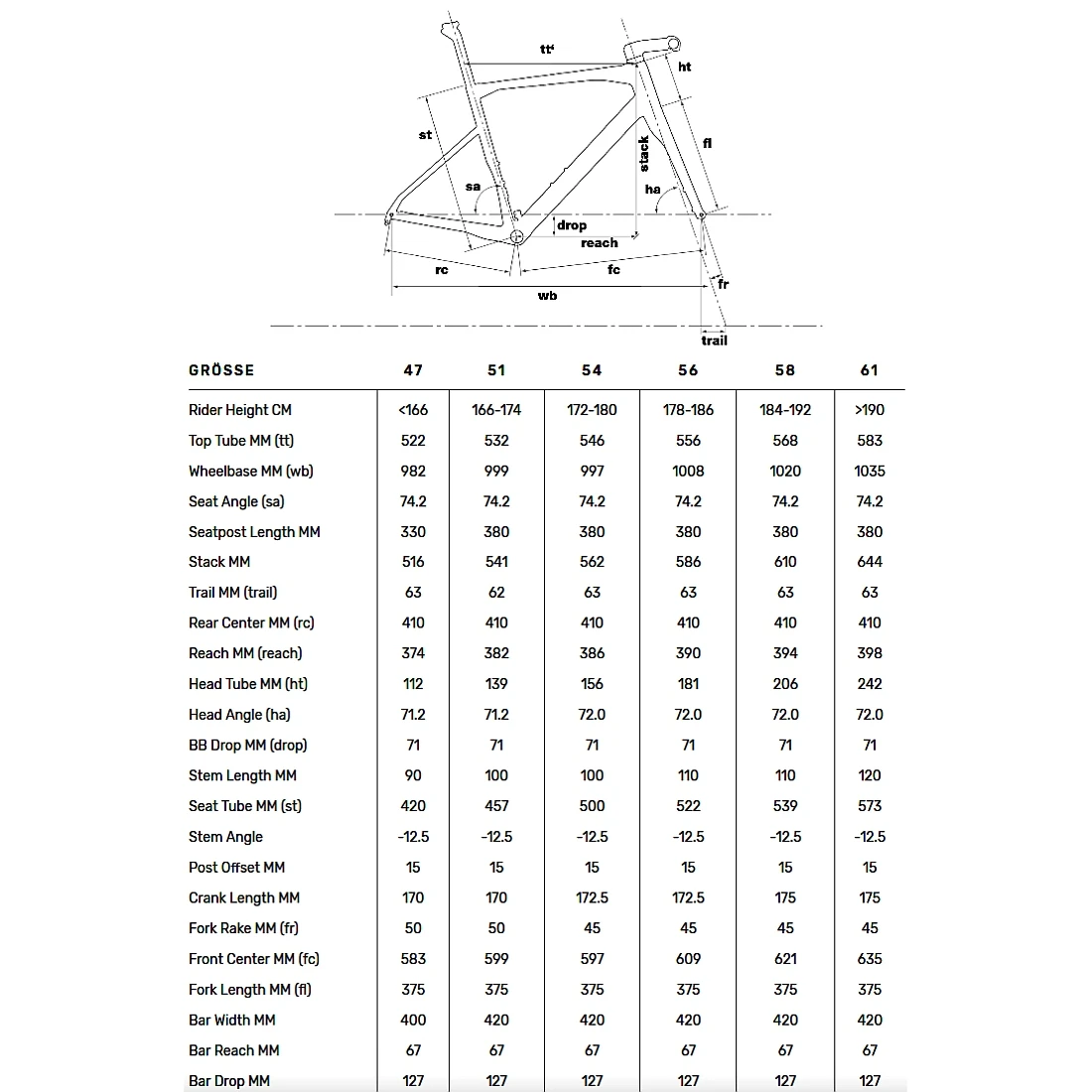 BMC ROADMACHINE 01 ONE - Carbon Roadbike - 2023 - True Blue / Black 4 BMC ROADMACHINE 01 ONE - Carbon Roadbike - 2023 - True Blue / Black - Afbeelding 2