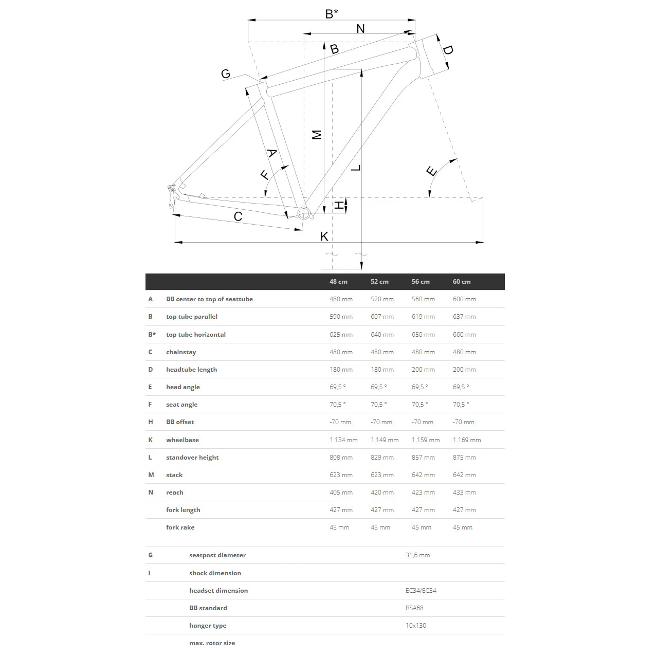 Bergamont SUMMERVILLE N7 FH GENT - Man Stadsfiets - 2023 - Shiny Black 4 Bergamont SUMMERVILLE N7 FH GENT - Man Stadsfiets - 2023 - Shiny Black - Afbeelding 2