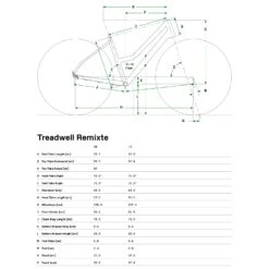 Cannondale TREADWELL EQ DLX Remixte - 27.5" Dames Stadsfiets - 2023 - Black Magic -Fiets Series Winkel geo treadwell remixte 1138395