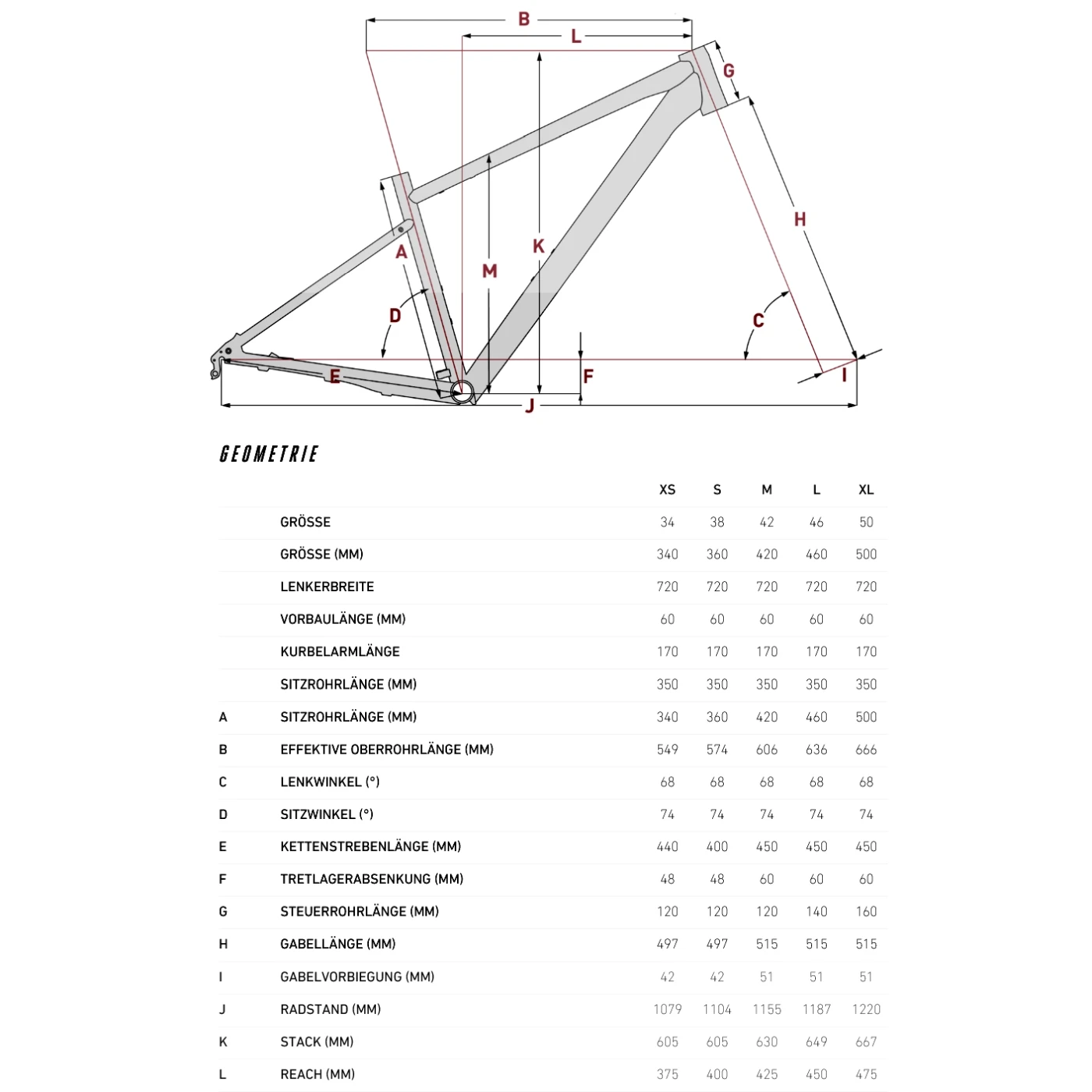 FOCUS WHISTLER 3.6 - Mountainbike - 2023 - Slate Grey 4 FOCUS WHISTLER 3.6 - Mountainbike - 2023 - Slate Grey - Afbeelding 2