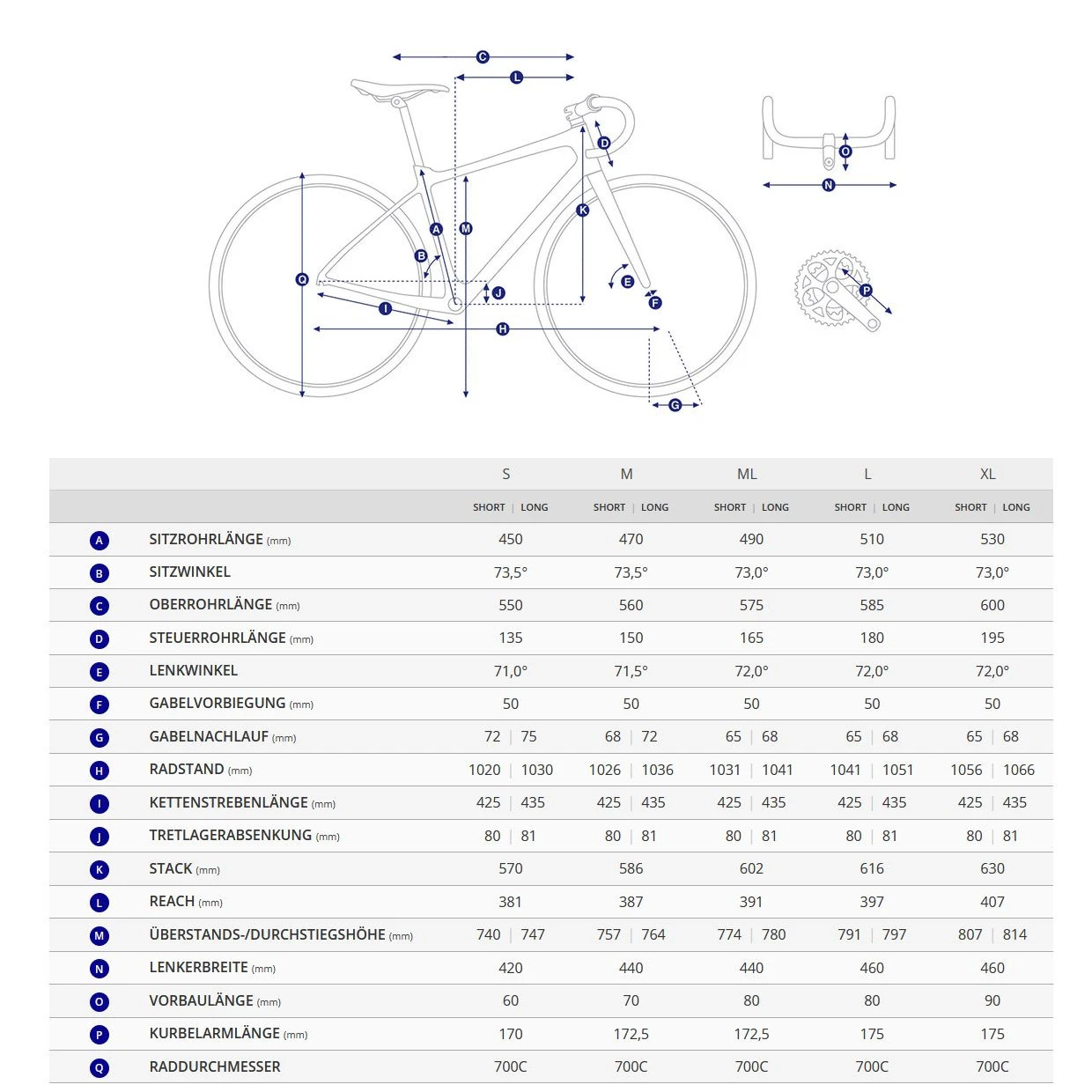 Giant REVOLT ADVANCED 2 GRX Carbon Gravel Bike - 2023 - Starry Night 4 Giant REVOLT ADVANCED 2 GRX Carbon Gravel Bike - 2023 - Starry Night - Afbeelding 2