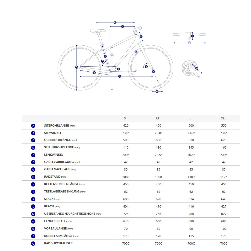 Giant ROAM 1 - Cross Bike - 2022 - Metallic Navy 4 Giant ROAM 1 - Cross Bike - 2022 - Metallic Navy - Afbeelding 2