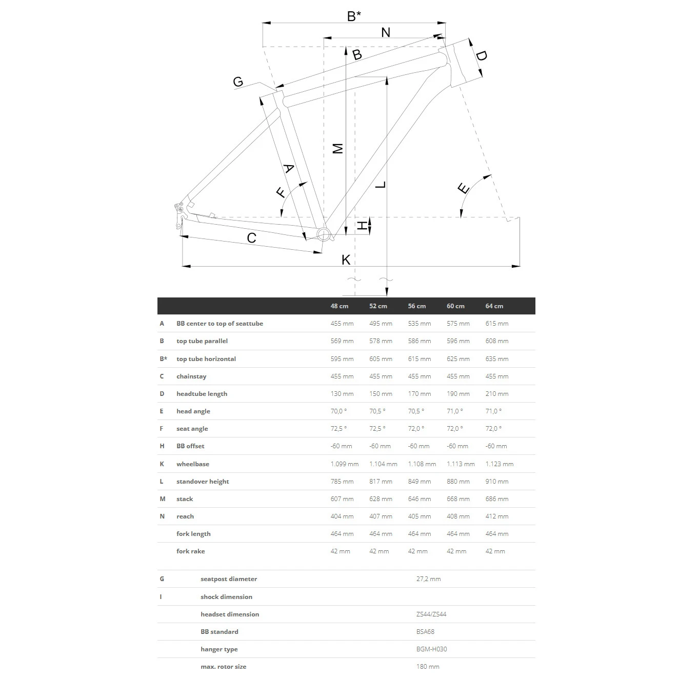 Bergamont HORIZON N8 BELT GENT - Man Trekkingfiets - 2023 - Shiny Dark Grey 4 Bergamont HORIZON N8 BELT GENT - Man Trekkingfiets - 2023 - Shiny Dark Grey - Afbeelding 2