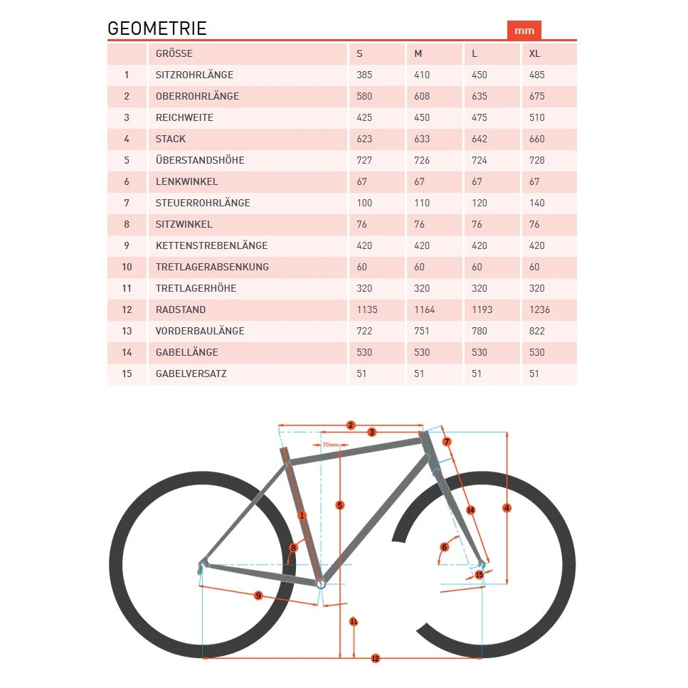 Kona HONZO - 29" Mountain Bike - 2023 - Gloss Kiwi 4 Kona HONZO - 29" Mountain Bike - 2023 - Gloss Kiwi - Afbeelding 2