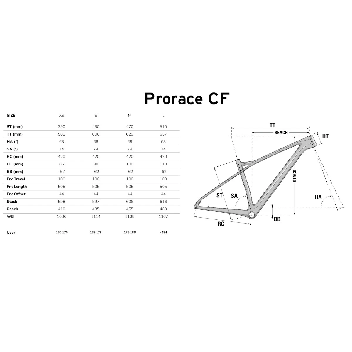 Lapierre PRORACE CF 5.9 - 29" Carbon Mountain Bike - 2022 4 Lapierre PRORACE CF 5.9 - 29" Carbon Mountain Bike - 2022 - Afbeelding 2