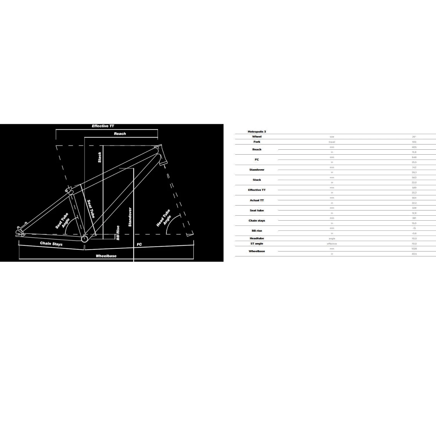 Ns-bikes NS Bikes Metropolis 3 - 26" Dirt Jump Bike - 2022 - Green 4 Ns-bikes NS Bikes Metropolis 3 - 26" Dirt Jump Bike - 2022 - Green - Afbeelding 2