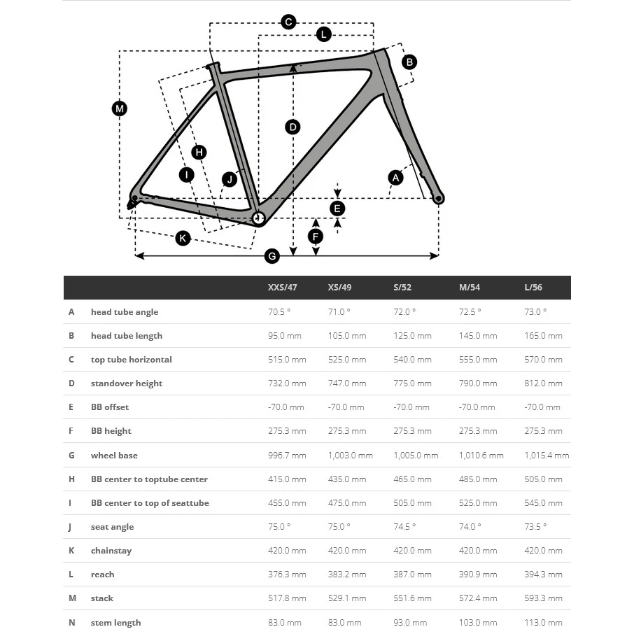 SCOTT CONTESSA ADDICT 15 - Carbon Racefiets Dames - 2023 4 SCOTT CONTESSA ADDICT 15 - Carbon Racefiets Dames - 2023 - Afbeelding 2