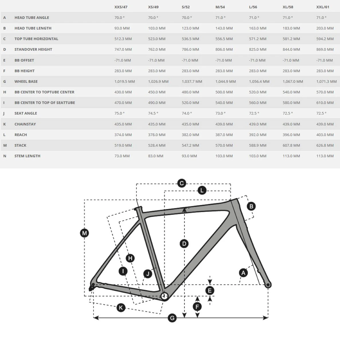 SCOTT METRIX 30 EQ Disc - 28" Fitnessfiets - 2023 4 SCOTT METRIX 30 EQ Disc - 28" Fitnessfiets - 2023 - Afbeelding 2