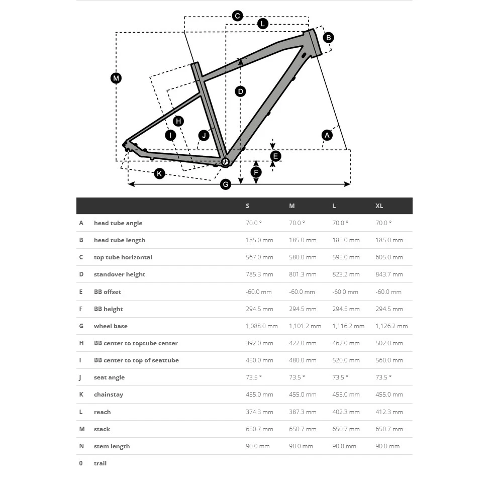 SCOTT SUB COMFORT 20 - Stadsfiets - 2023 4 SCOTT SUB COMFORT 20 - Stadsfiets - 2023 - Afbeelding 2
