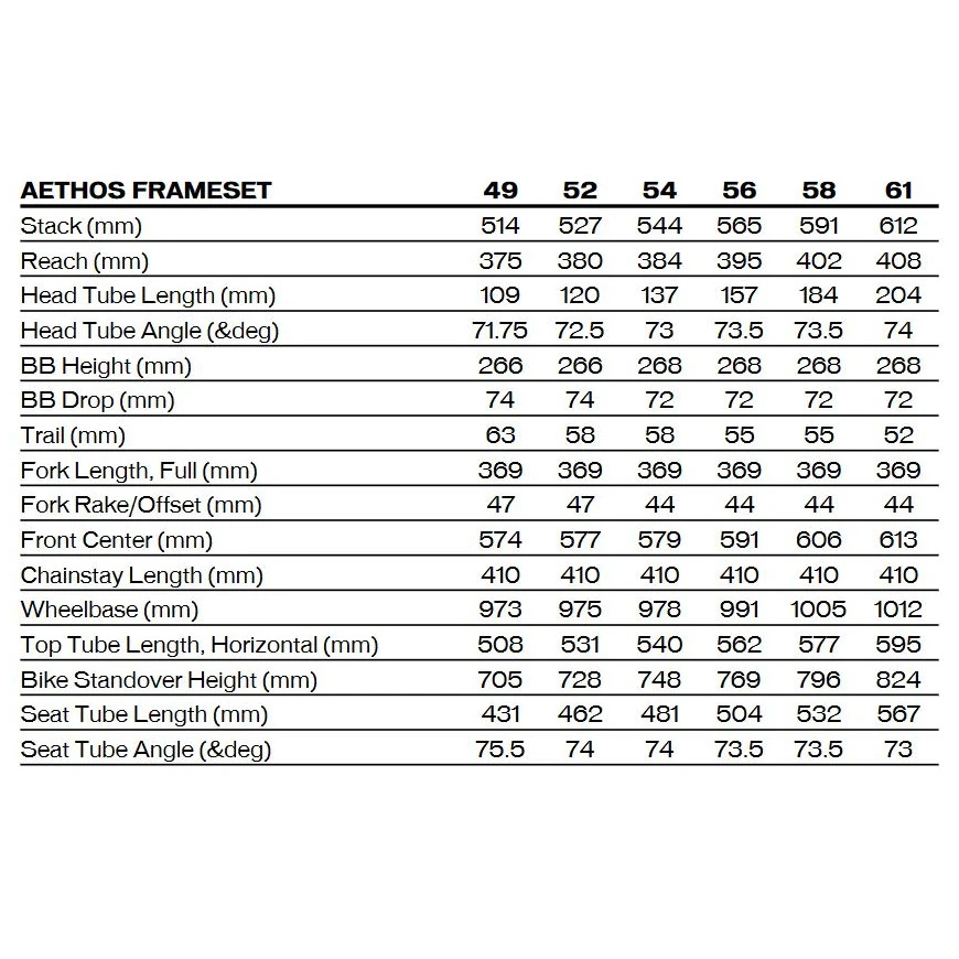 Specialized AETHOS COMP Rival ETap AXS - Carbon Racefiets - Satin Carbon / Teal Tint Fade / Flake Silver 4 Specialized AETHOS COMP Rival ETap AXS - Carbon Racefiets - Satin Carbon / Teal Tint Fade / Flake Silver - Afbeelding 2