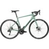 Cannondale SYNAPSE CARBON 2 LE - Racefiets - 2023 - Jade -Fiets Series Winkel synapse carbon 2 le jade 1 1440501